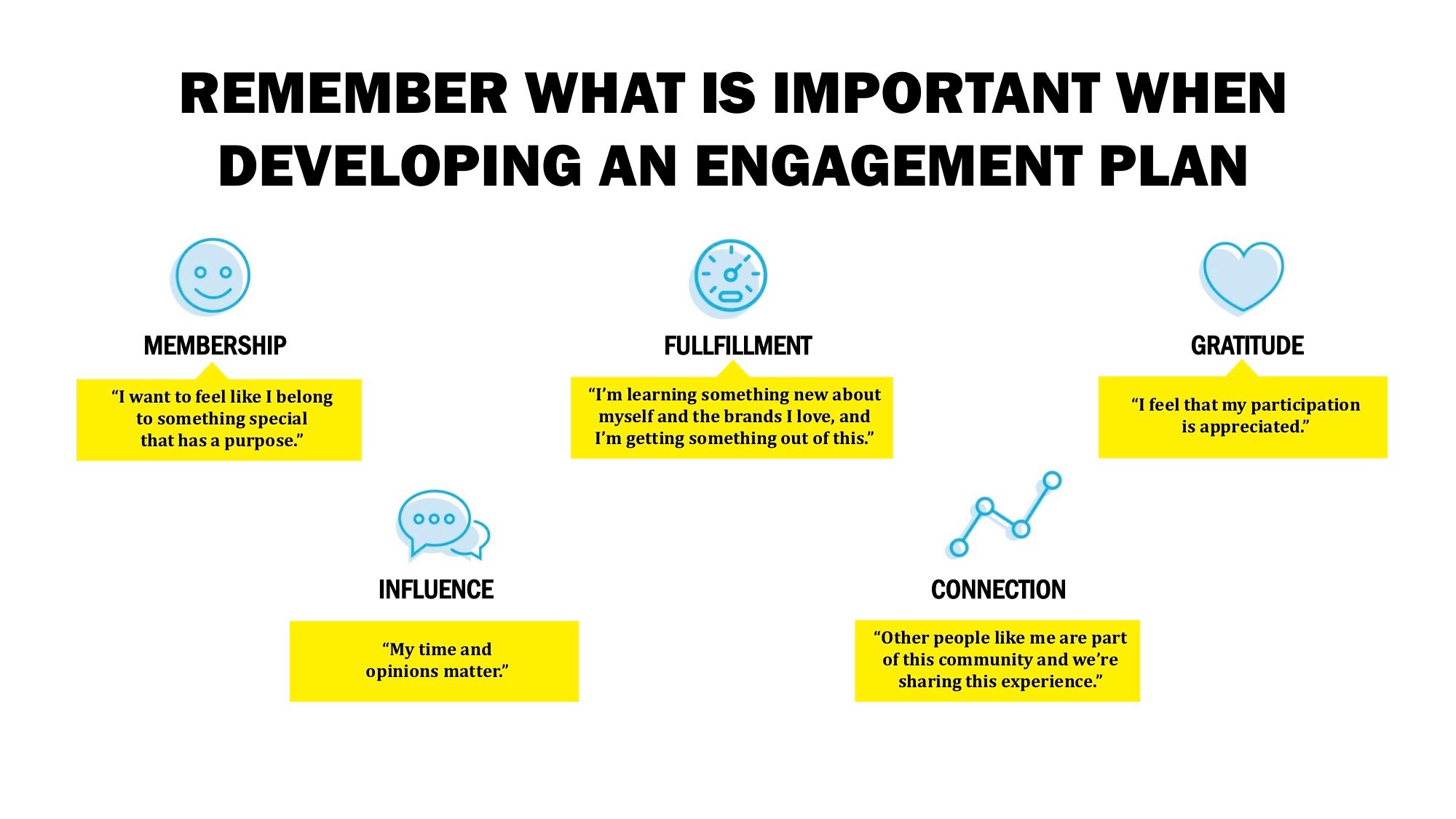 template-community-engagement-plan-examples